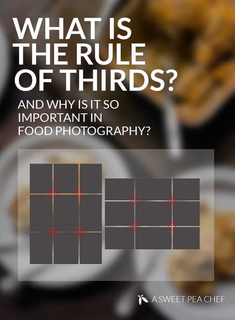 Rule Of Thirds