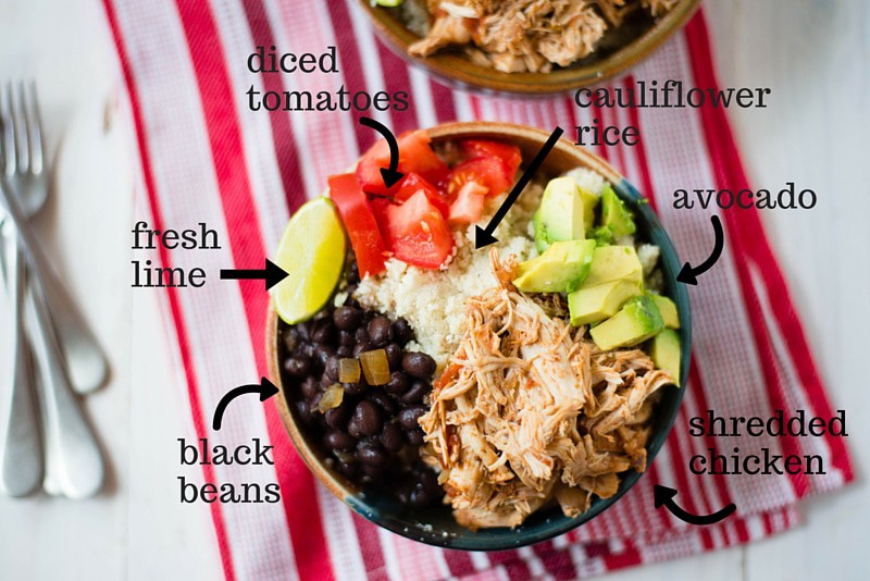 All the ingredients used to make a slow cooker chicken burrito bowl: avocado, cauliflower rice, diced tomatoes, fresh lime, black beans, and shredded chicken, with each piece being labeled.